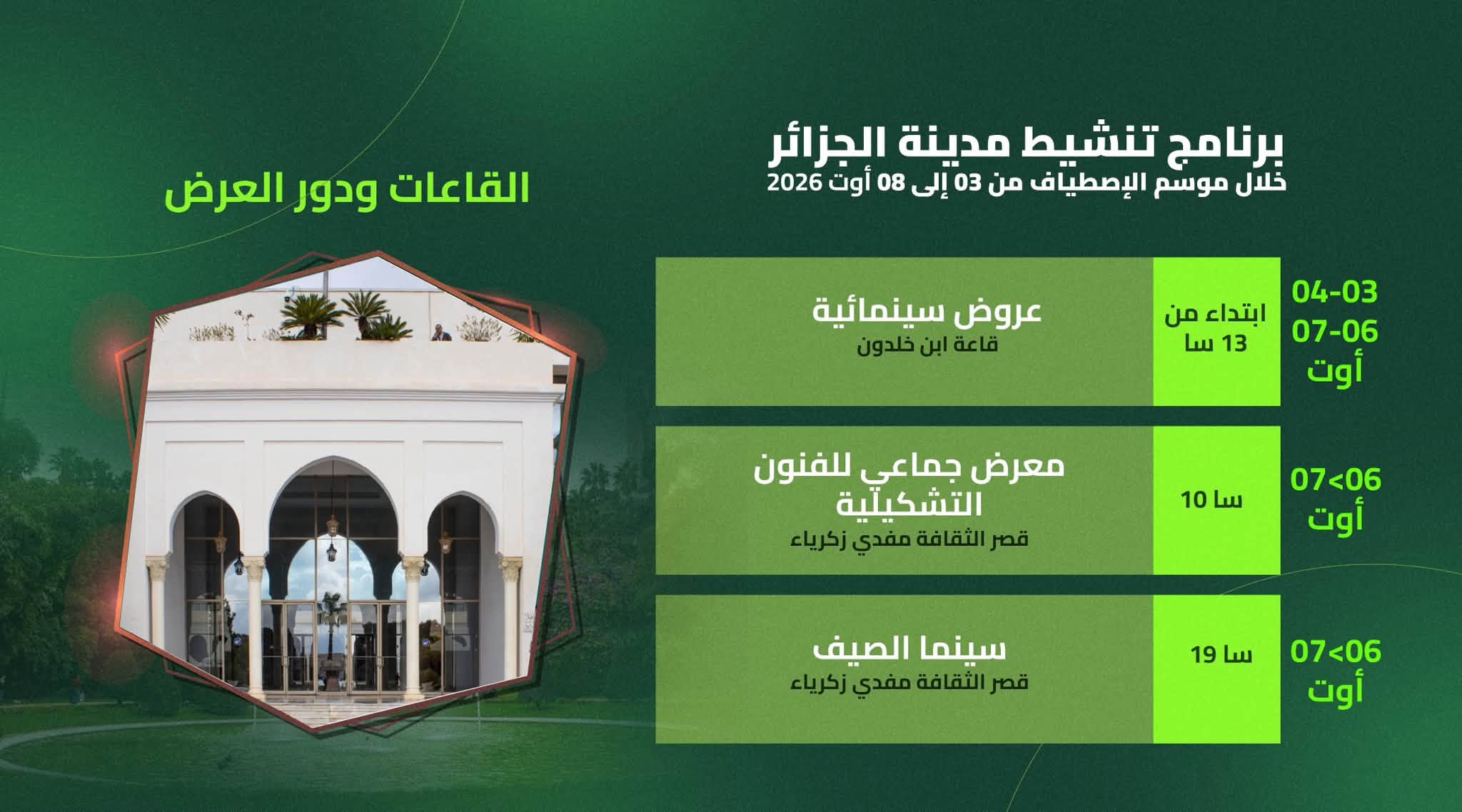 برنامج تنشيط مدينة الجزائر خلال موسم الإصطياف من 03 إلى 08 أوت 2026