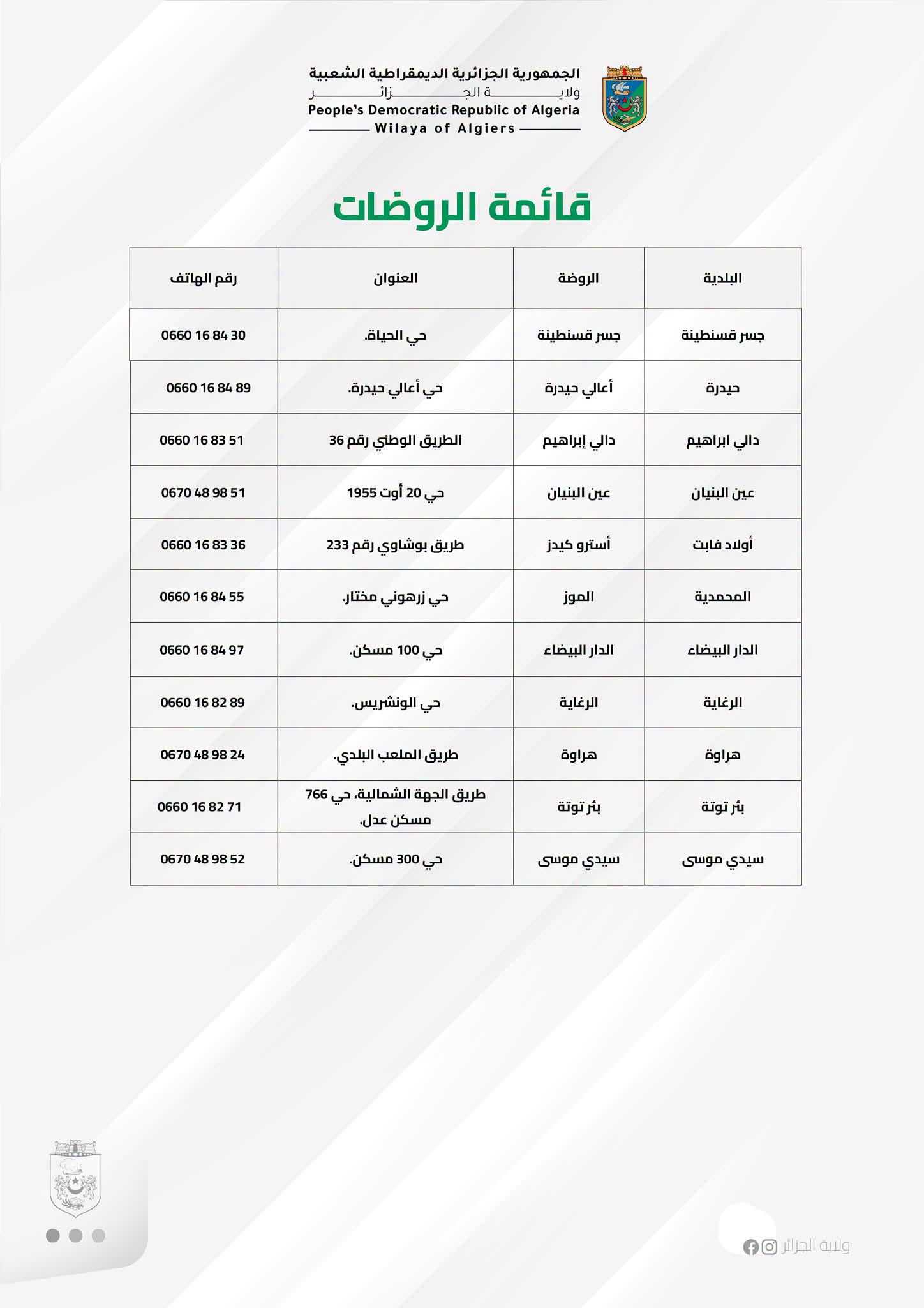 افتتاح التسجيلات للموسم الدراسي 2026/2027 بمؤسسة "بريسكو"