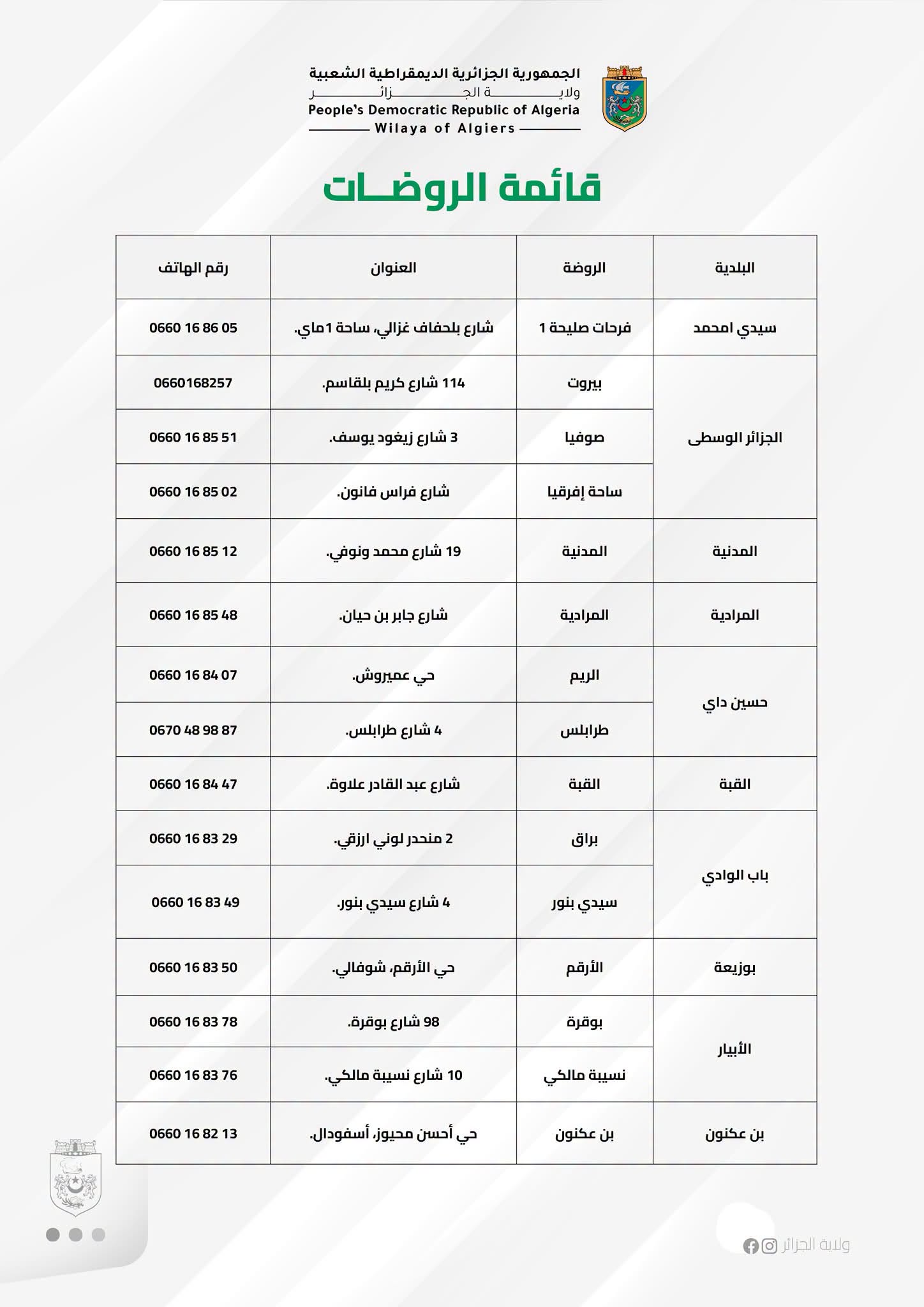 افتتاح التسجيلات للموسم الدراسي 2026/2027 بمؤسسة "بريسكو"